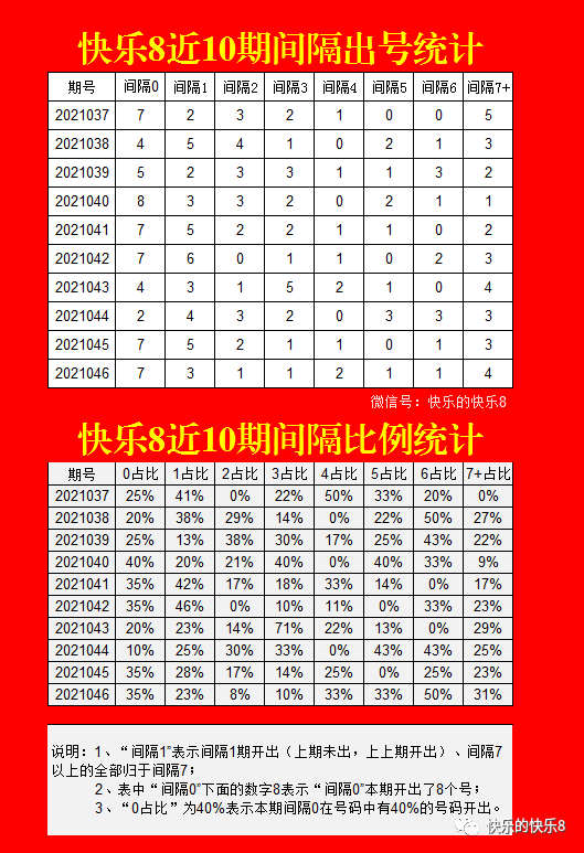 澳门妈祖阁开奖结果,高效计划实施_预测版69.976