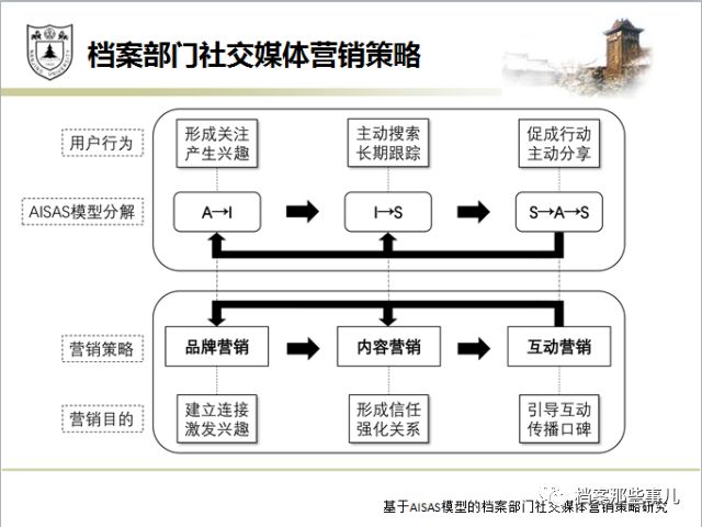 2024状元红澳门资料,创新发展策略_传达版51.977