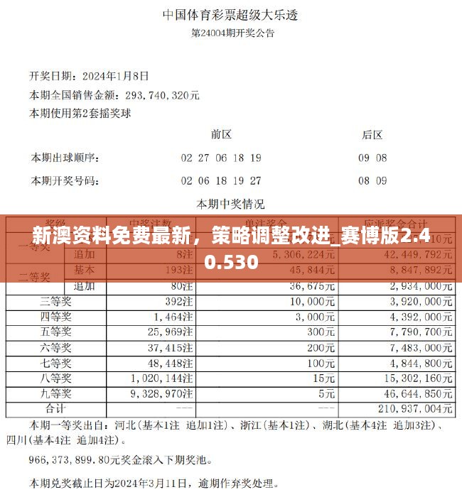 新奥彩资料免费最新版,科学解说指法律_装饰版39.811