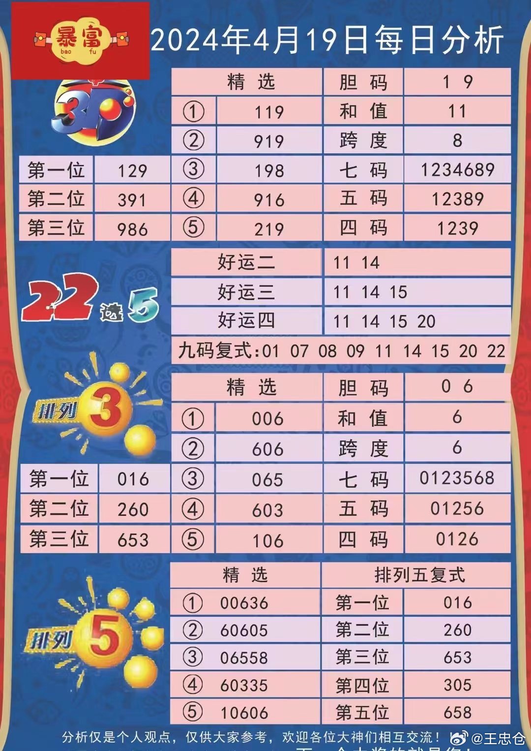 彩富网天彩二四六免费资料92,即时解答解析分析_方便版8.399