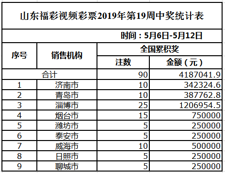 2024天天彩全年免费资科,常见问题全面解答_超高清版47.793