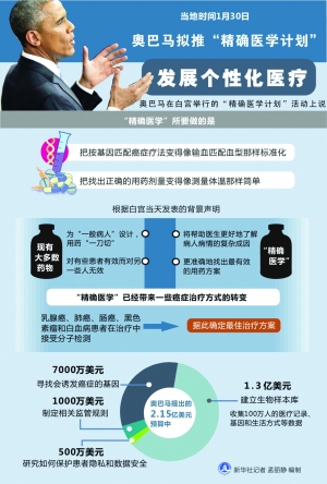 新澳精准资料免费提供267期,口腔医学_悬浮版94.461