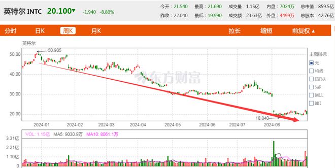 新澳门最快开奖六开开奖结果,快速问题解答_分析版64.542