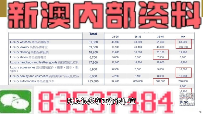 新能源领域研发 第427页