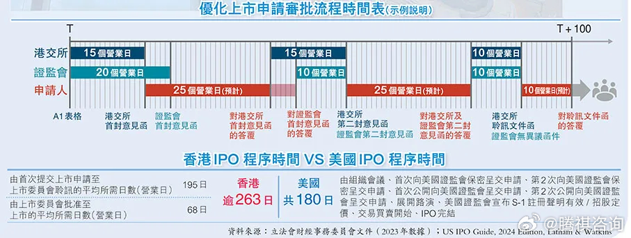 2024香港免费精准资料,持续改进策略_云端版76.933