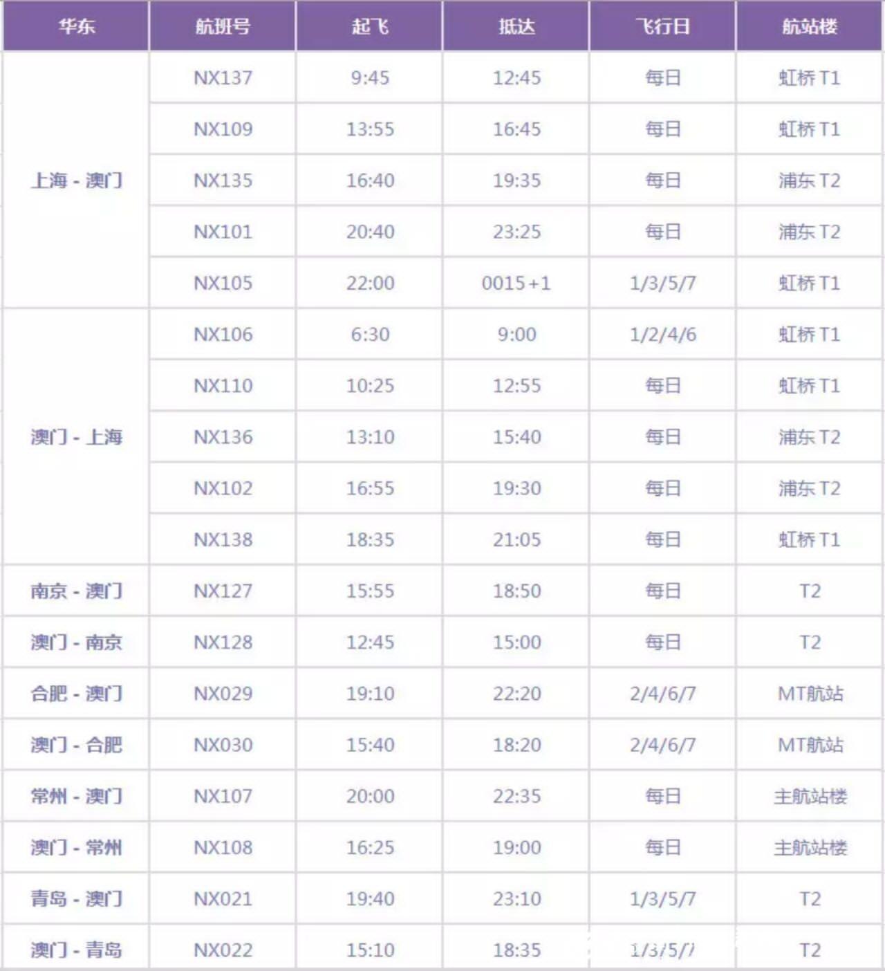 新澳门大众网最新消息查询,快速解答方案设计_乐享版90.241