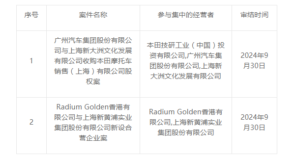 2024澳门正版传真,案例实证分析_跨界版25.380