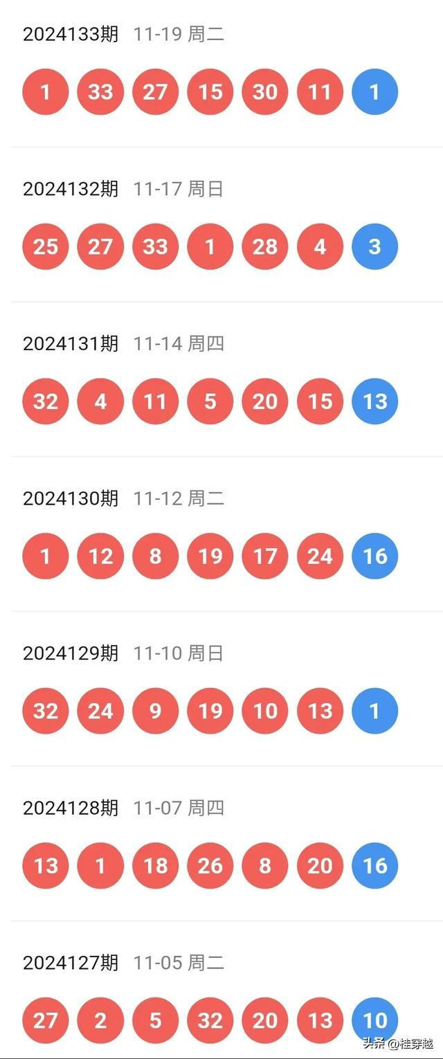 新能源领域研发 第420页