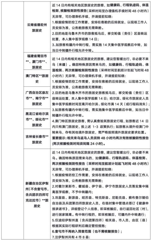 新能源领域研发 第413页