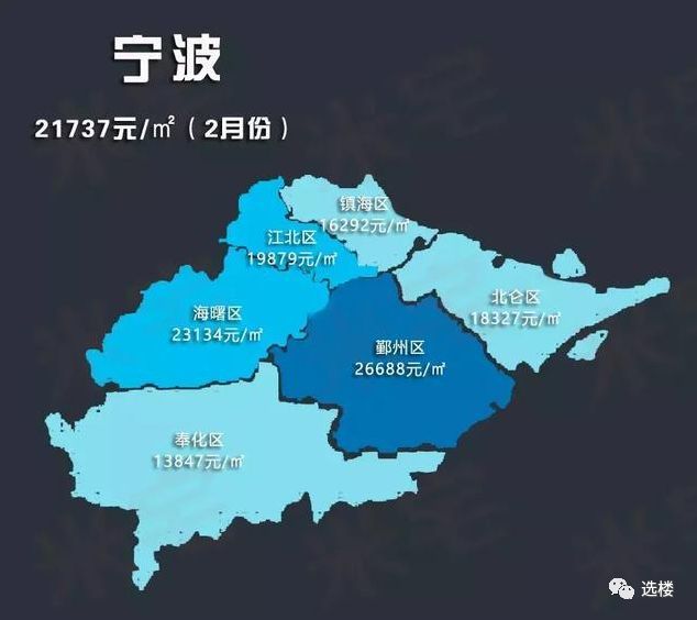 销售燃料油 第412页