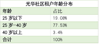 上海砍人最新,数据解释说明规划_管理版94.849