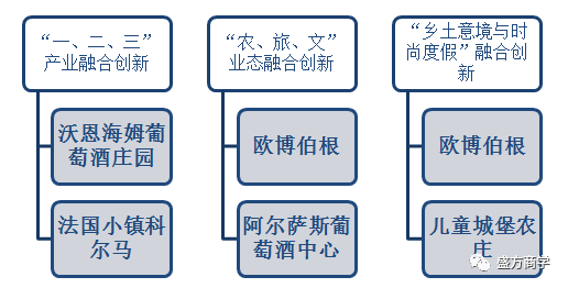 国营农场改制最新消息,定量解析解释法_家居版94.334