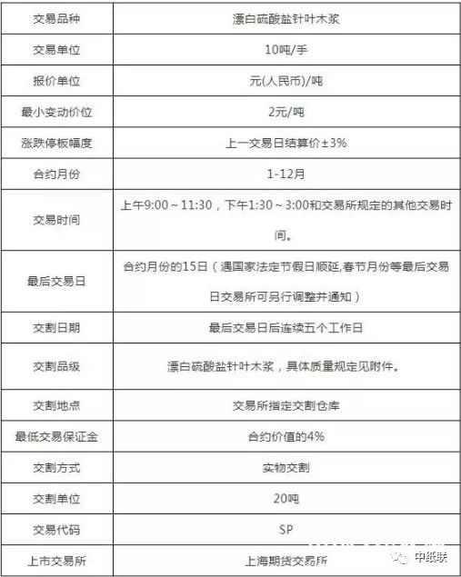 太仓最新消息,专业解读评估_性能版94.344