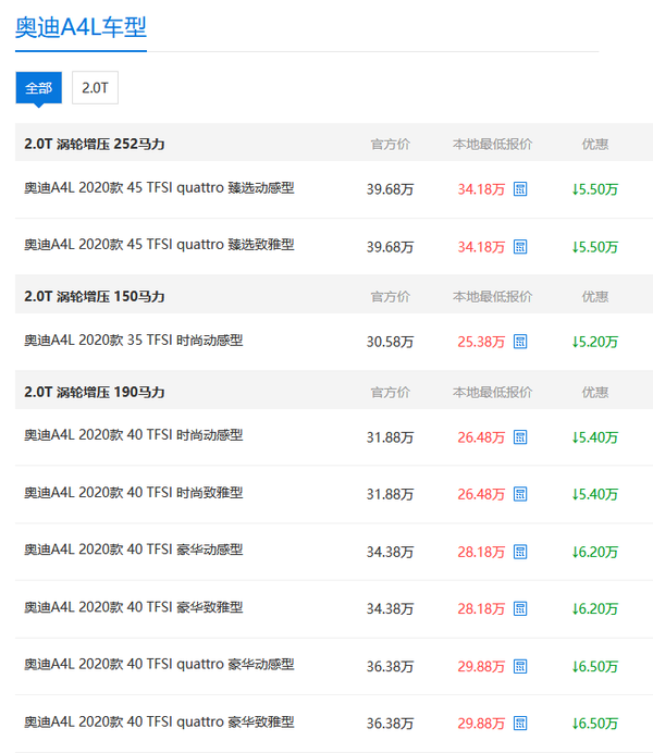 北京国油新能源 第342页