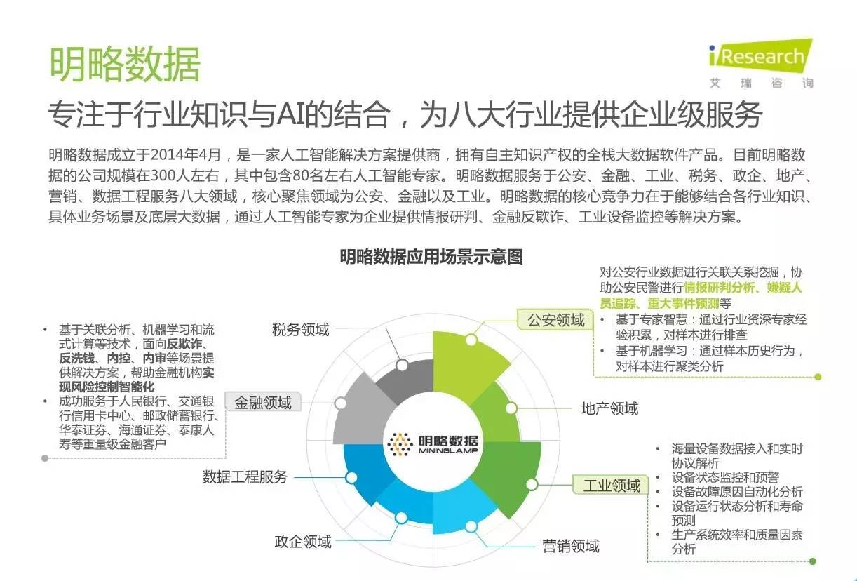 好看最新电影,实证分析细明数据_传递版94.756