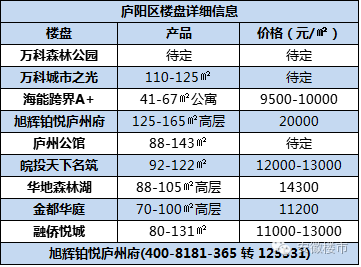 平谷二手房最新房源,全方位操作计划_挑战版94.911
