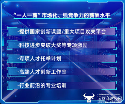 最新厨师招聘信息,平衡执行计划实施_智慧共享版94.276