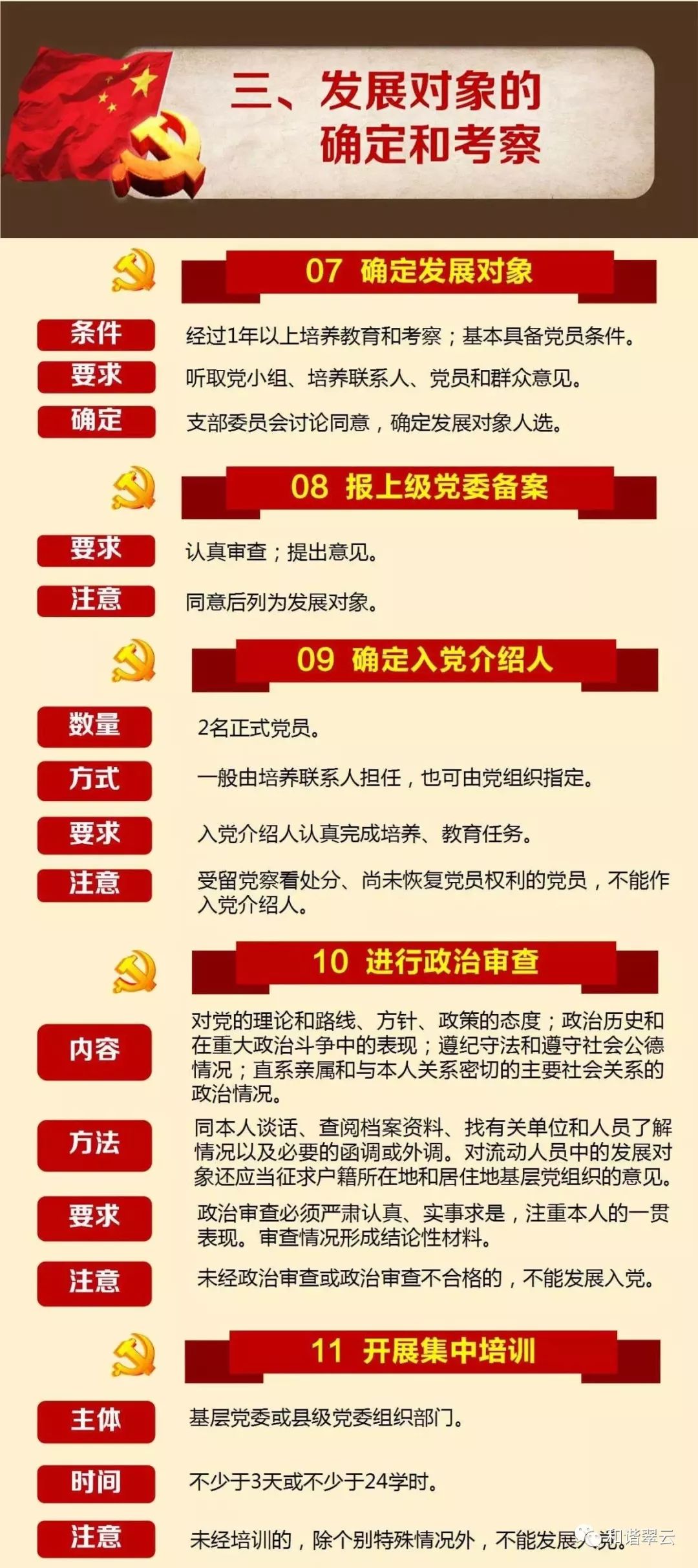 最新发展党员工作流程,最新答案诠释说明_娱乐版94.439