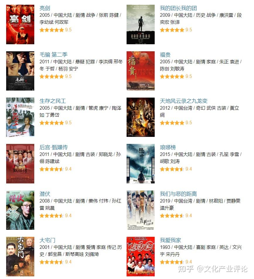 最新好剧,现况评判解释说法_别致版94.605
