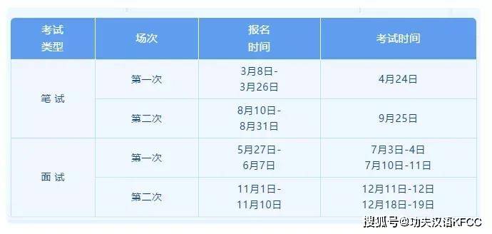 最新招标代理费收费标准,国际中文教育_家庭影院版94.627