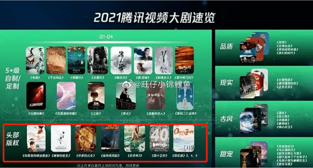 销售燃料油 第379页