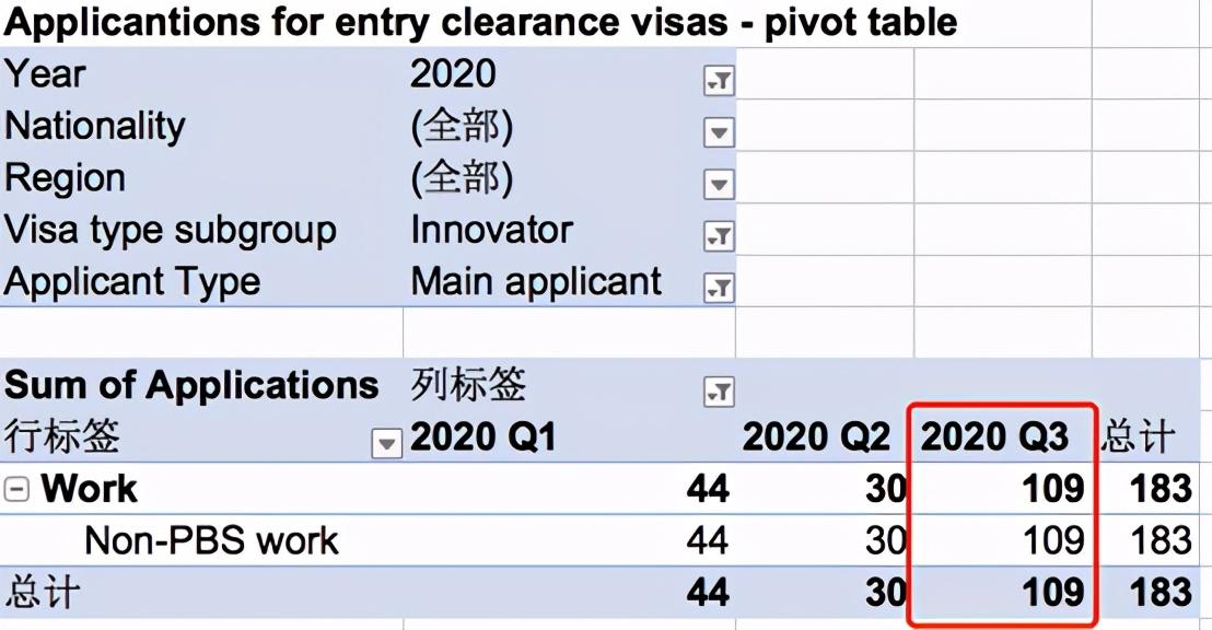 最新移民美国,高度协调实施_远程版94.363