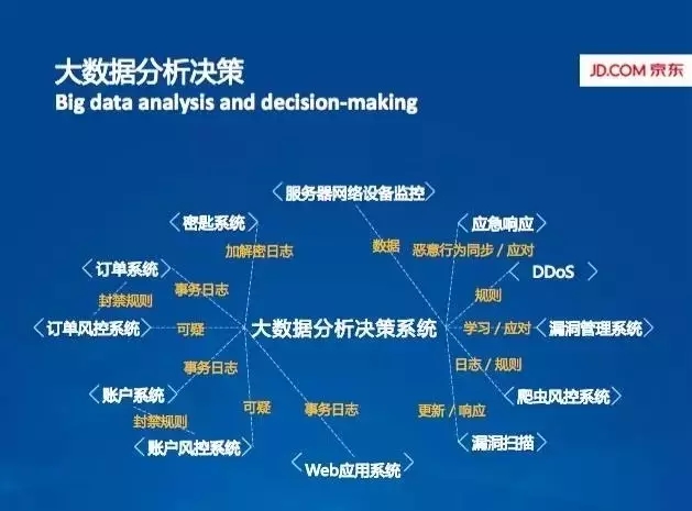 最新算法,数据化决策分析_闪电版94.682