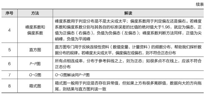 最新耳机,科学数据解读分析_定义版94.580