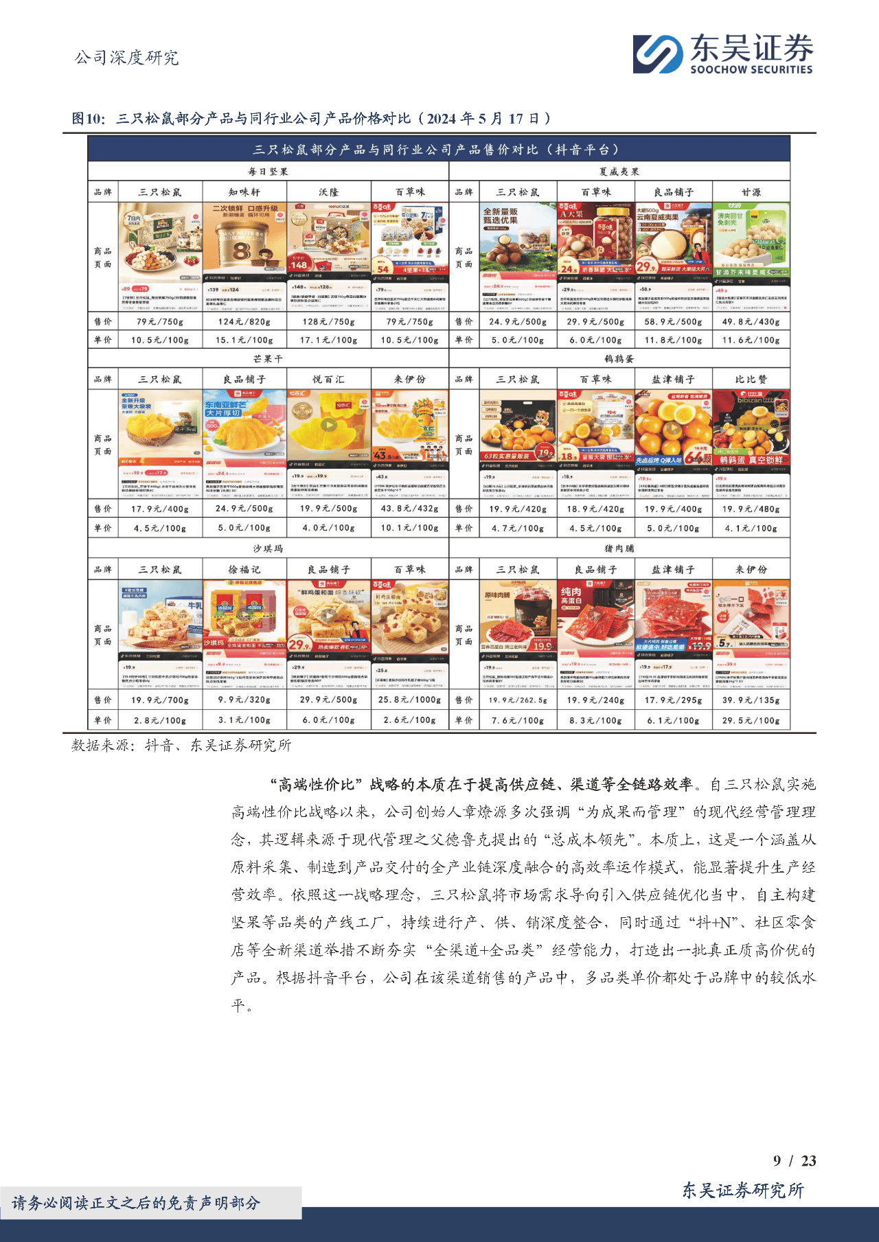 最新食材,案例实证分析_旗舰款94.214