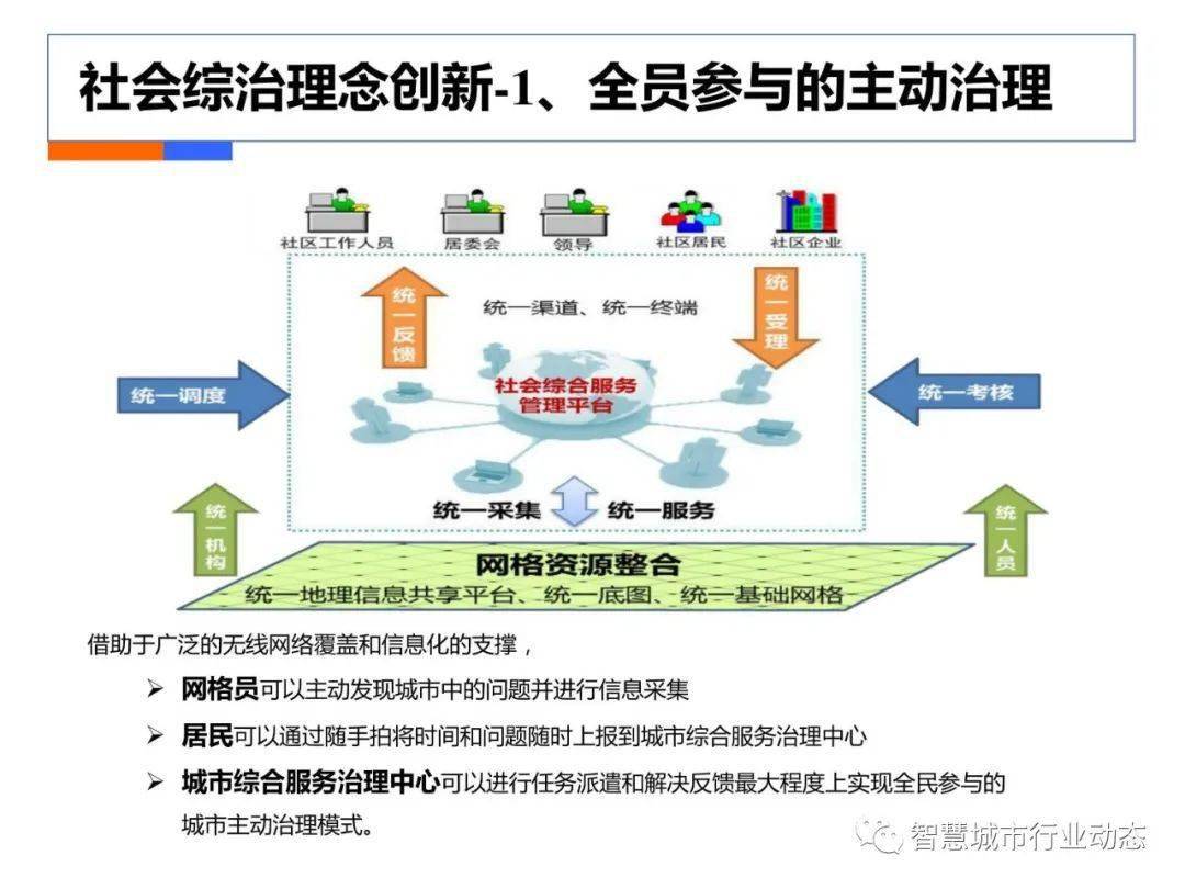 新能源汽车 第365页