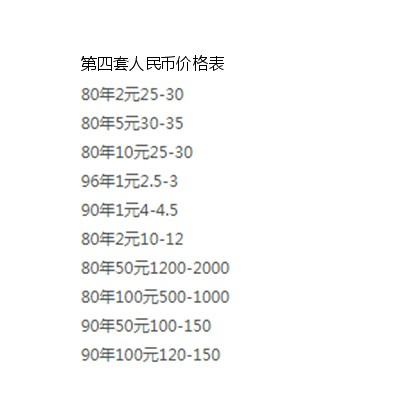 北京国油新能源 第324页