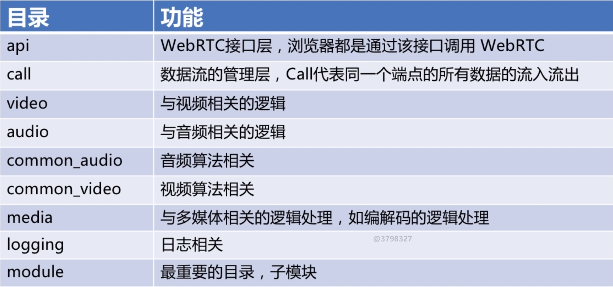 观看最新电影,执行机制评估_跨界版94.776