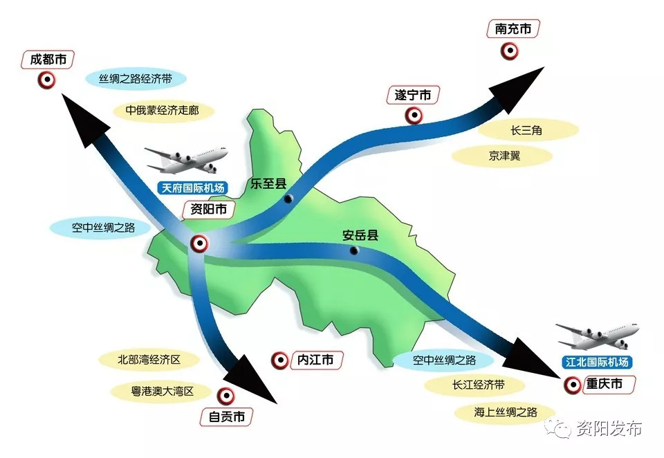 资阳临空经济区最新消息,持续性实施方案_终极版94.195