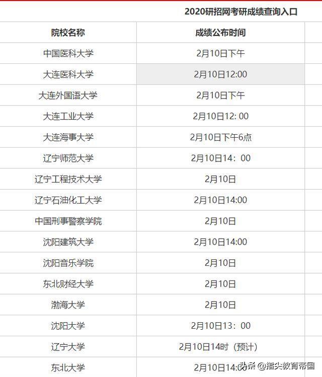 辽宁省延迟退休政策最新,定性解析明确评估_性能版94.516