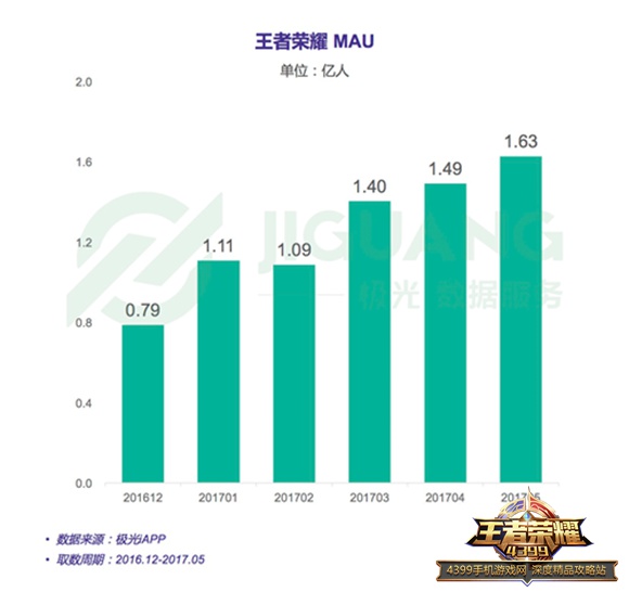 新能源汽车 第359页