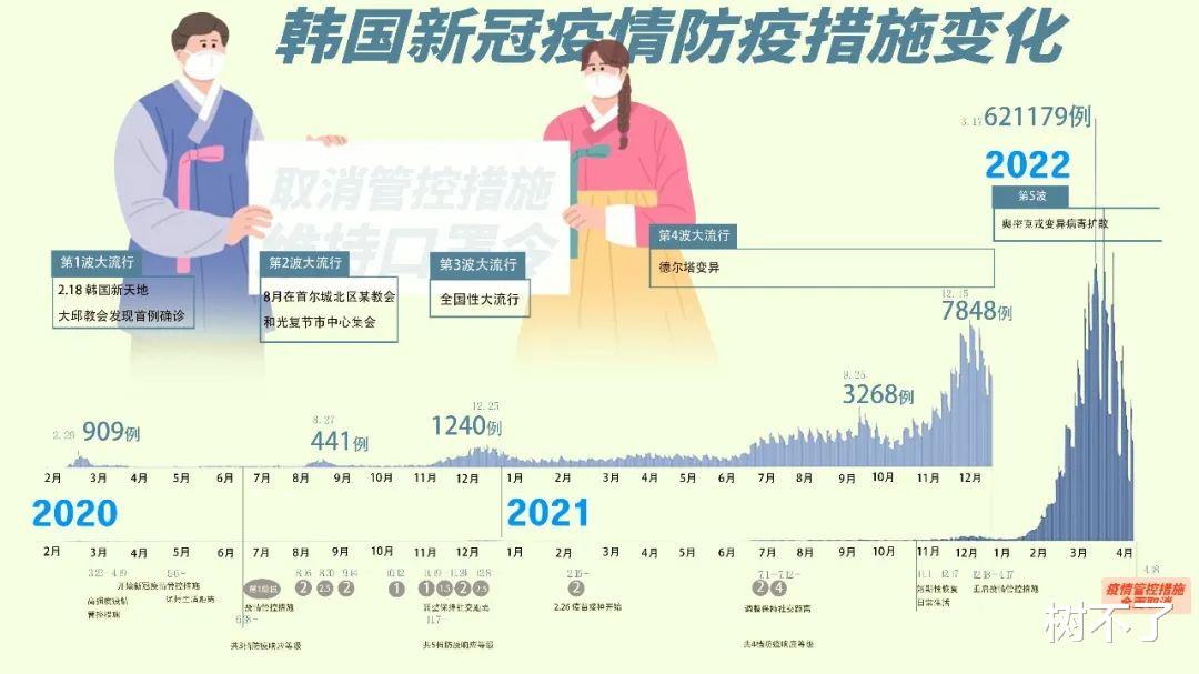 新能源领域研发 第362页