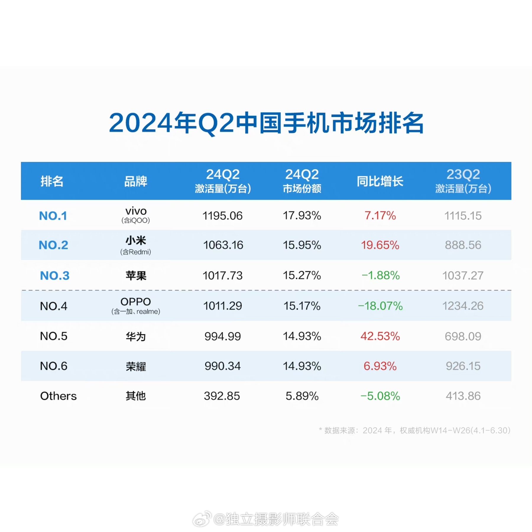 北京国油新能源 第317页