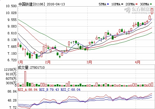 北京国油新能源 第314页