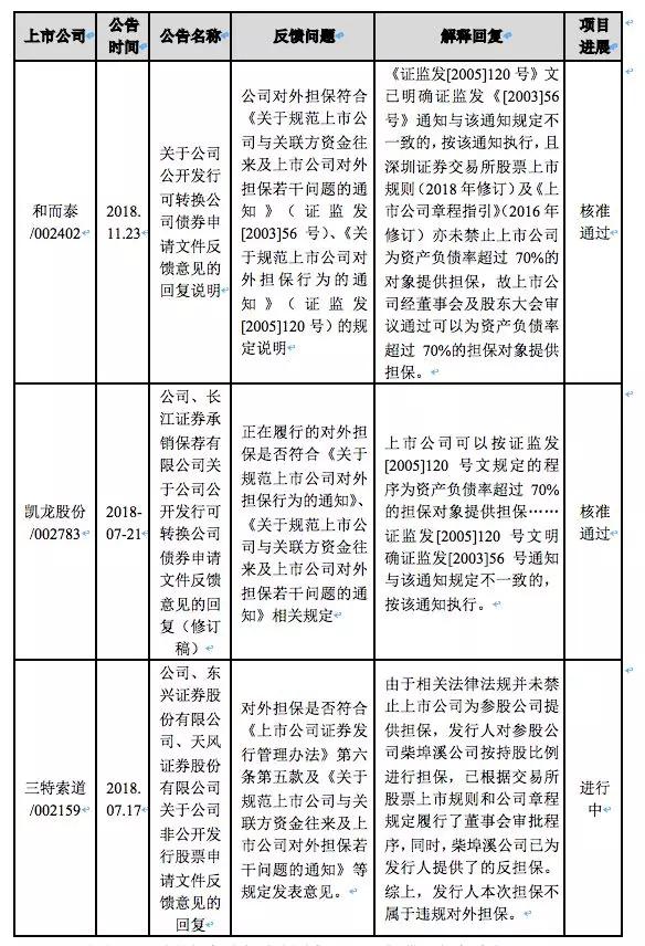 一号红人最新章节无弹窗,案例实证分析_天然版23.187