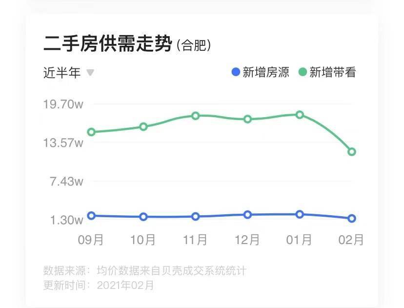 获嘉二手房最新信息，市场走势、购房攻略与精选房源一网打尽！