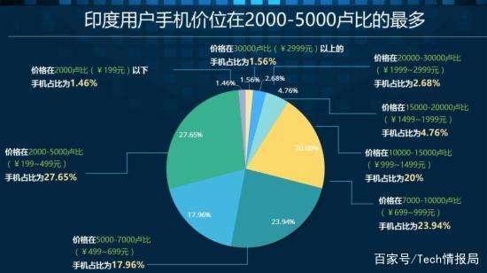 中印最新冲突2017年7月18日,数据导向程序解析_语音版23.160