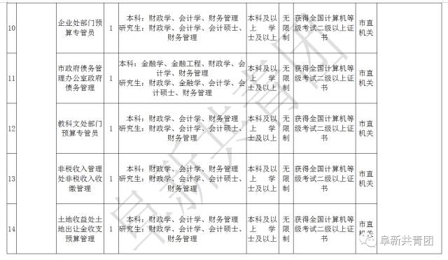 2017大连招工最新消息,权威解析方法_复兴版23.935