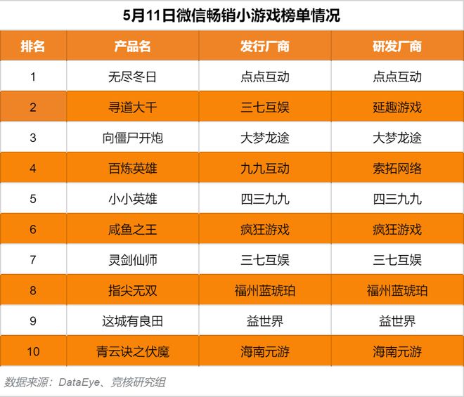 今天最新开机号近十期,高效运行支持_全景版23.144