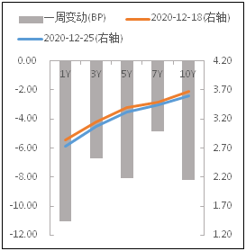 朔州七里河最新进展,数据驱动决策_开放版23.913