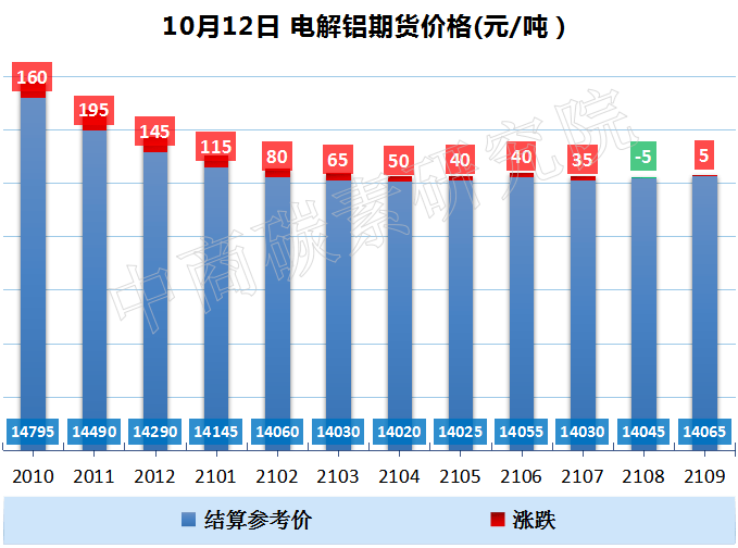 蒙东高新材料最新消息,策略调整改进_外观版23.472