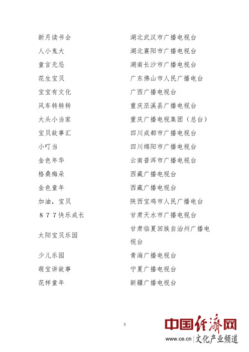 销售燃料油 第330页