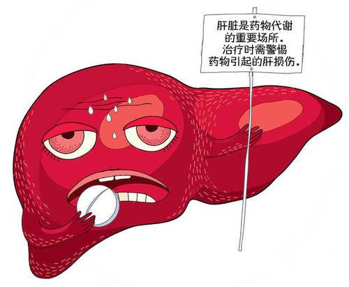 最新抗抑郁药排名，现代抗抑郁药物的选择与差异解析