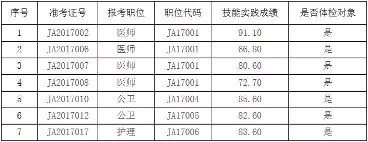 均安今日最新招聘详解，步骤指南与机会挖掘攻略