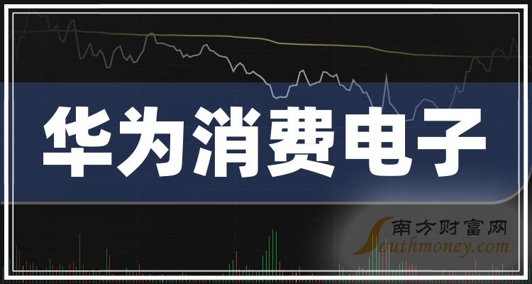 精伦电子最新动态更新，最新消息汇总