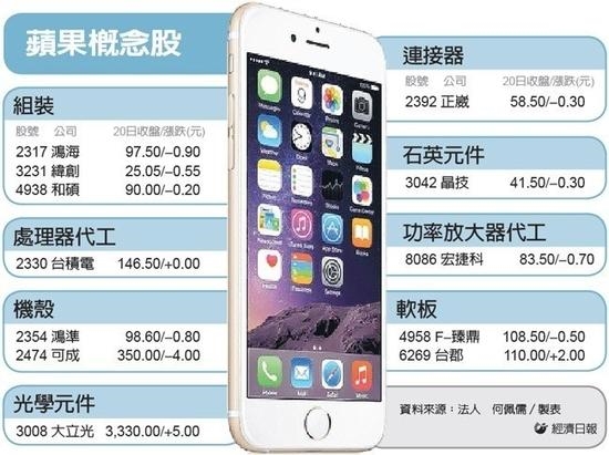 香港苹果6最新报价，探索学习之旅，培养自信与成就感的源泉